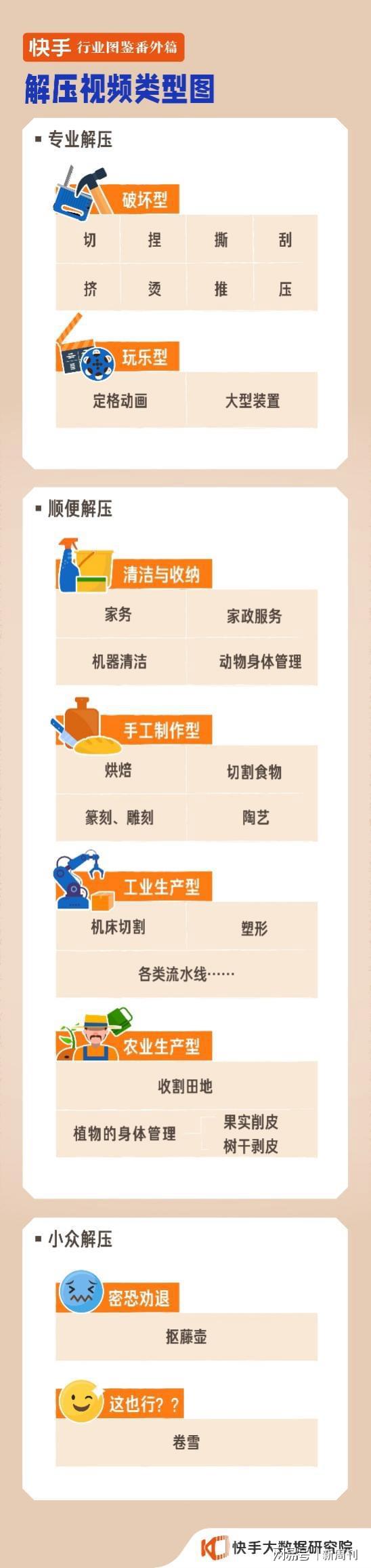 工作日,应该如何正确缓解上班焦虑?