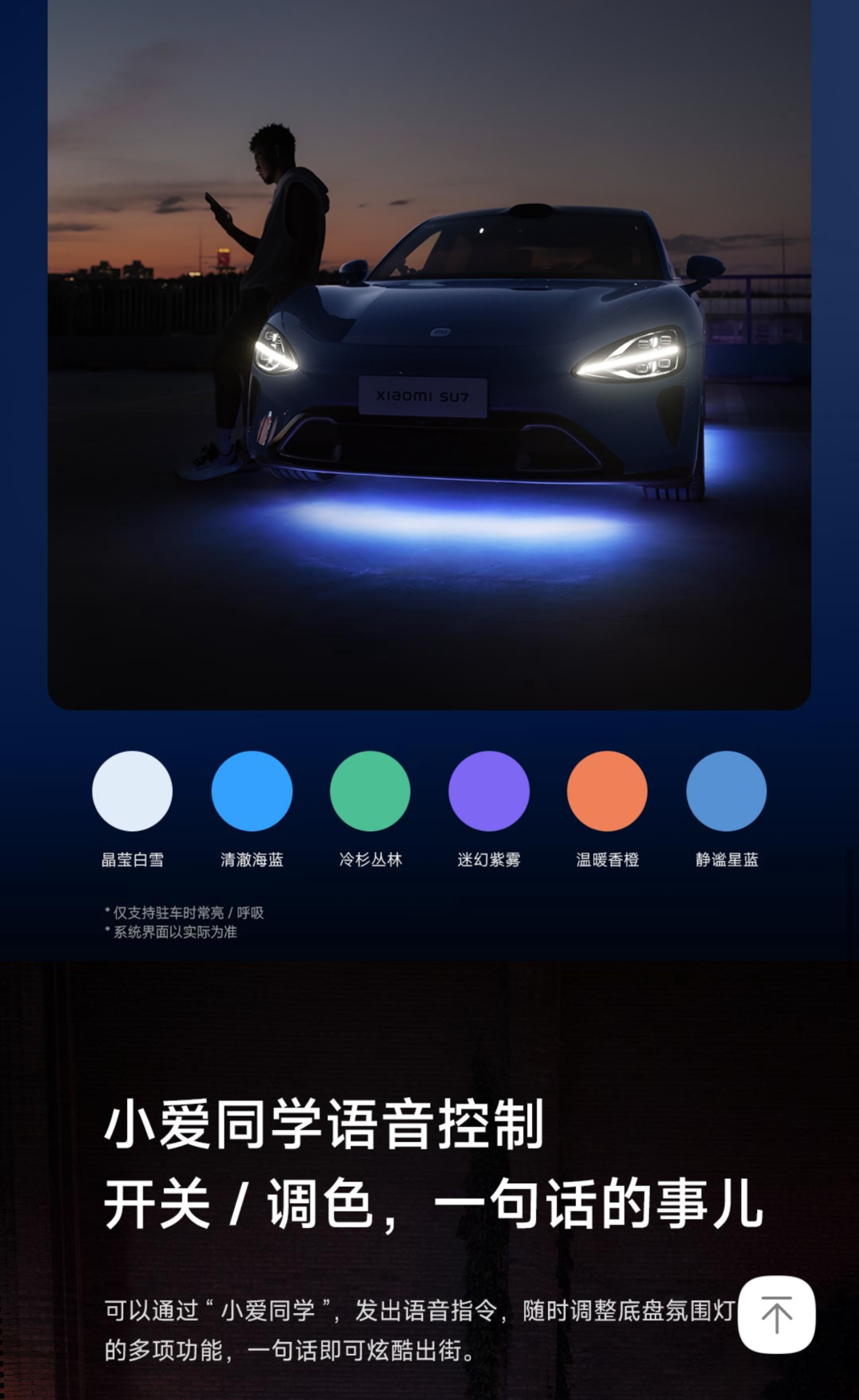 小米汽车搞副业:配件款款爆,小米汽配城?