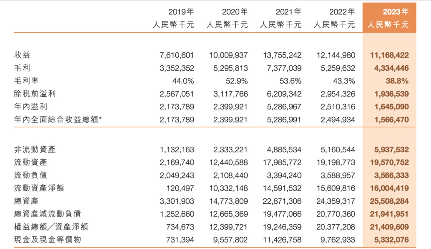 电子烟巨头,盯上女人的脸