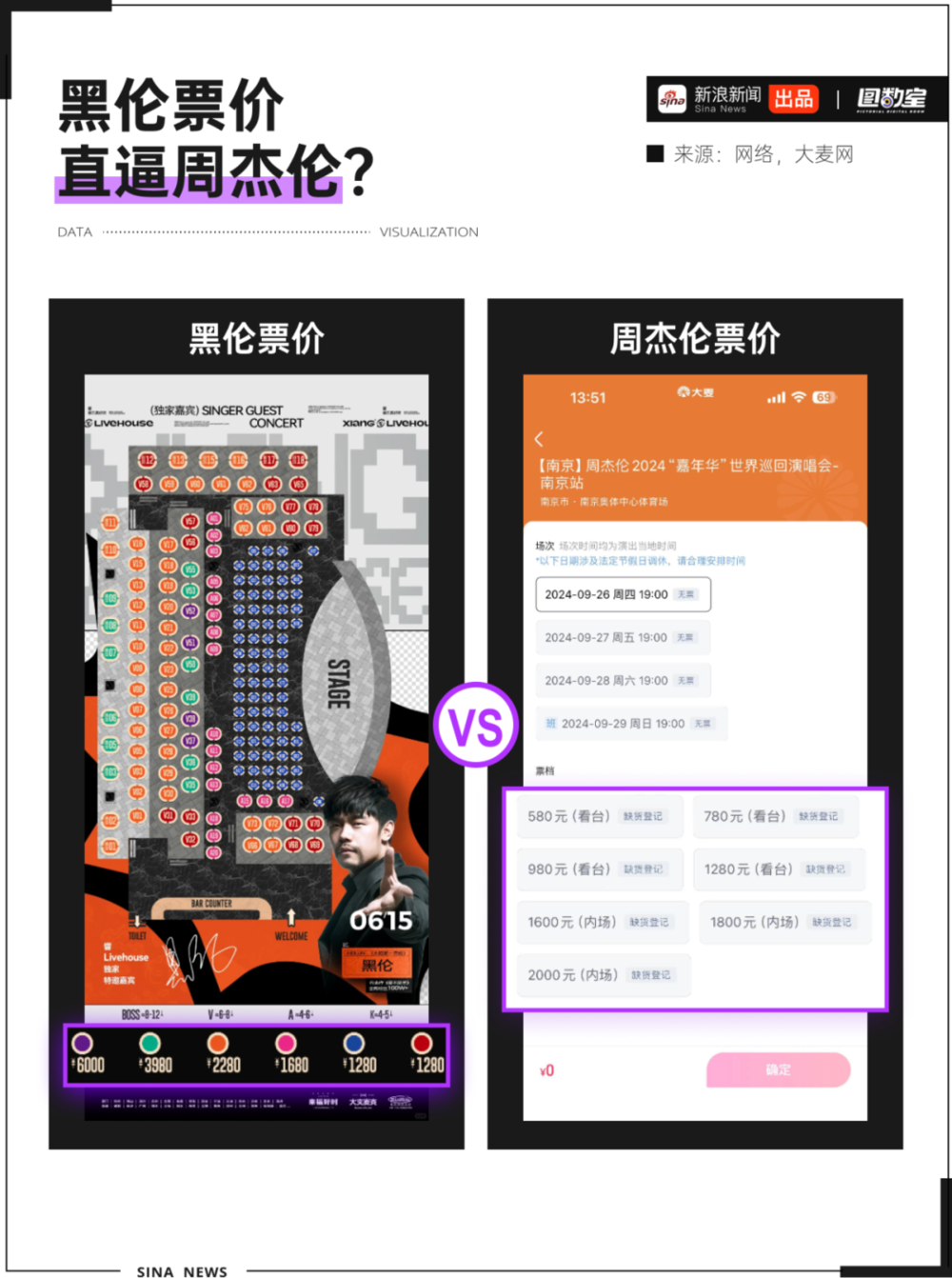 高仿版周杰伦,正在替本主全国巡演