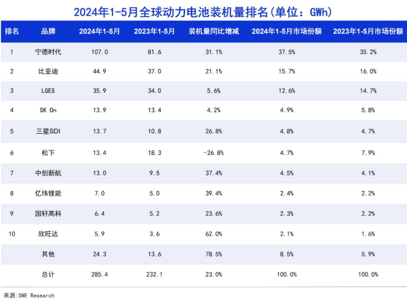 中国汽车，开进北非桥头堡