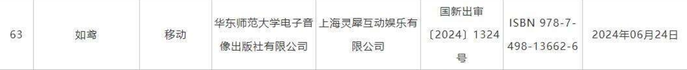 《代号鸢》国服,能否推动国乙市场重新洗牌?