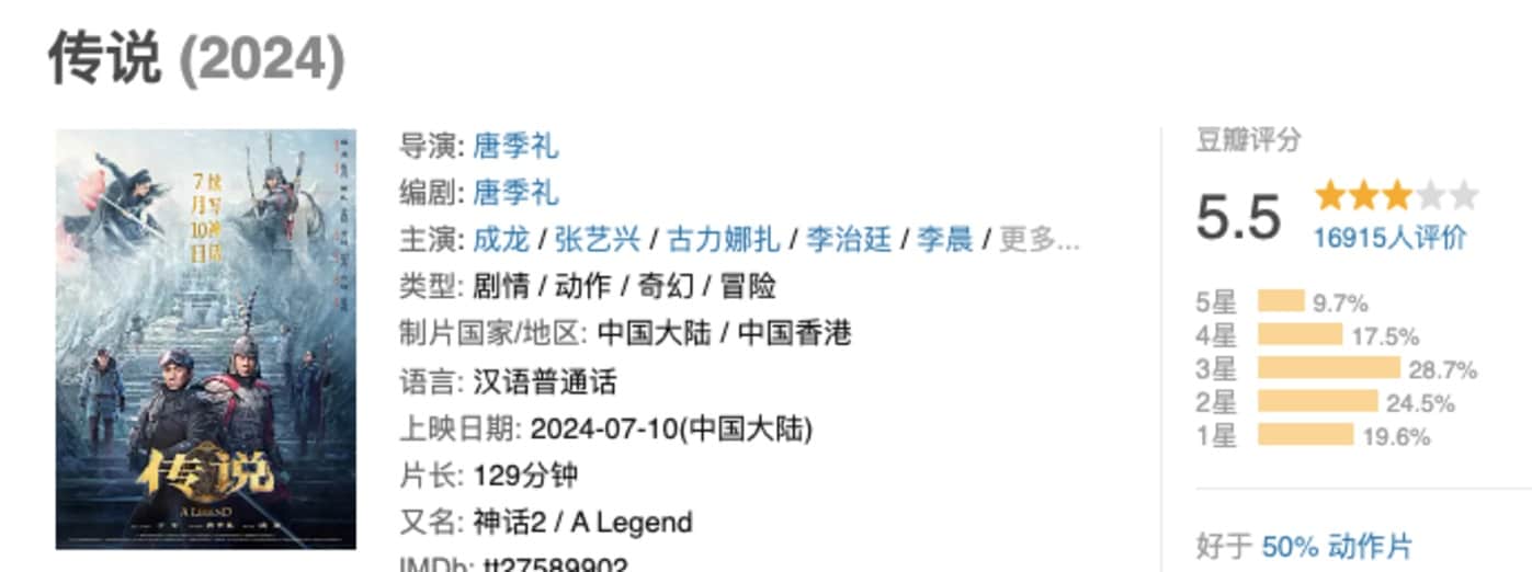 《传说》「提档即扑街」，博纳2024年雪上加霜？