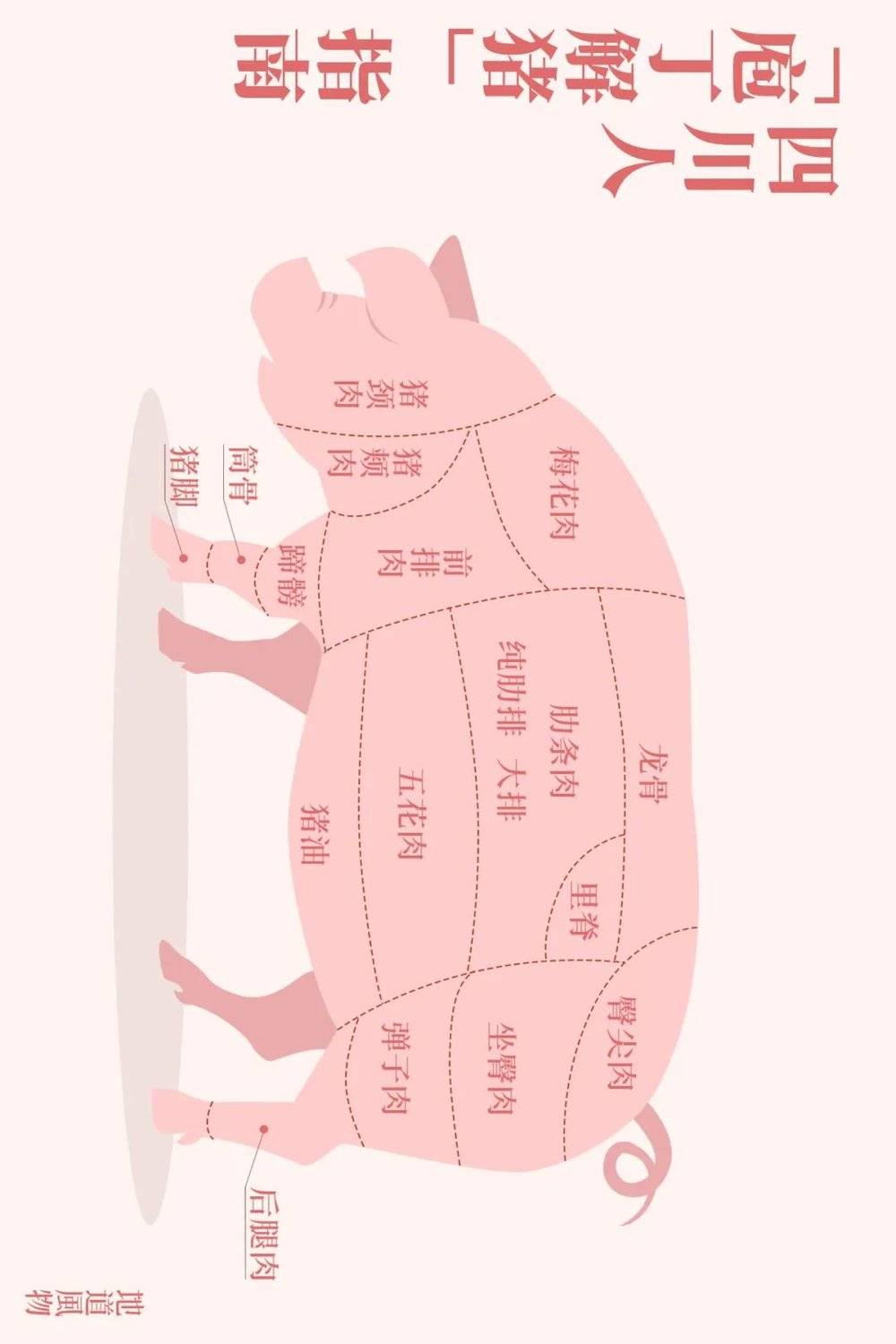 中国最会吃猪的大省，谁敢说第二？