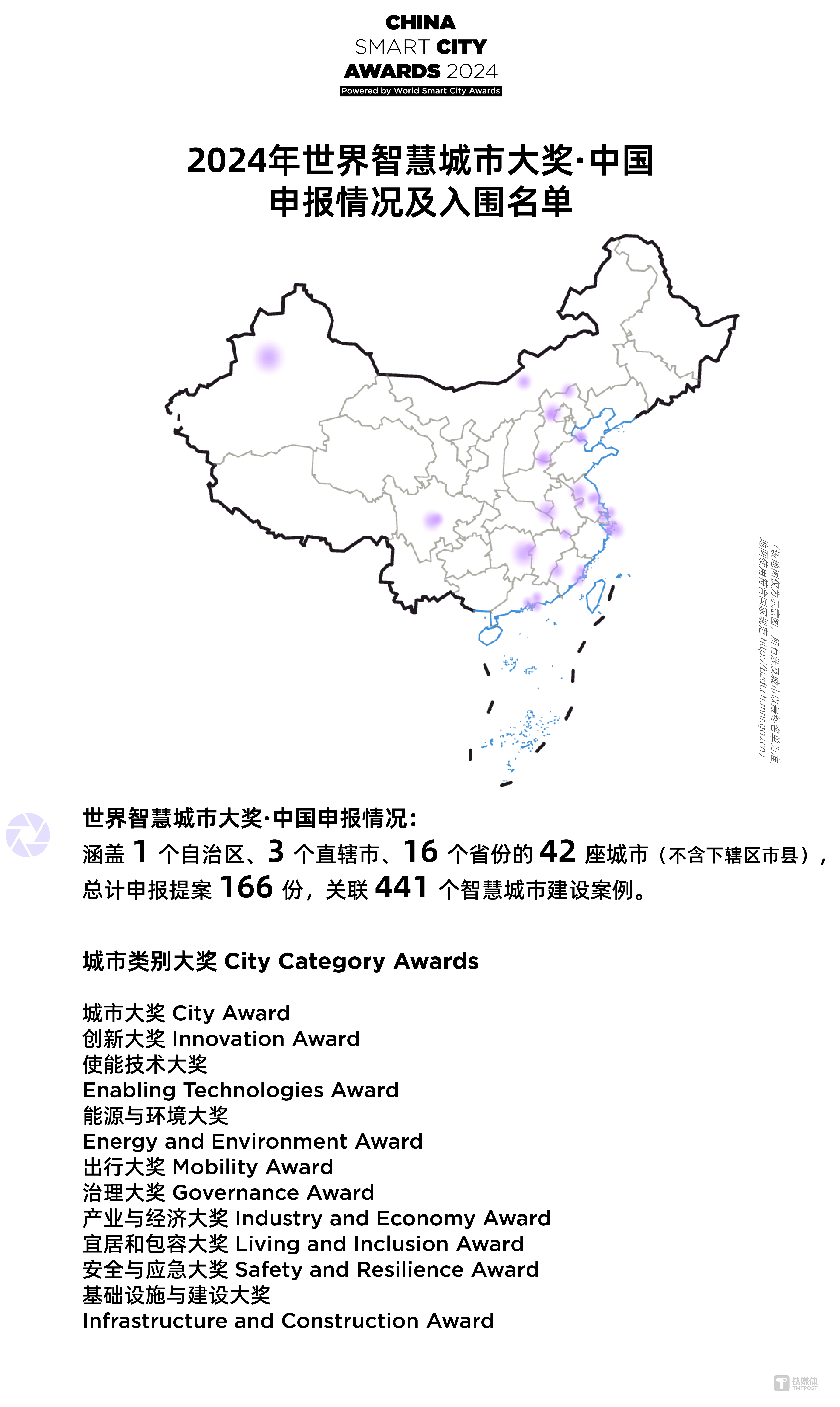 2024世界智慧城市大奖·中国｜入围名单