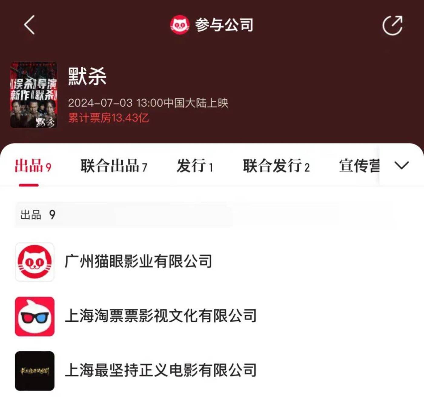 猫淘万达吃肉,中影光线博纳华谊喝汤