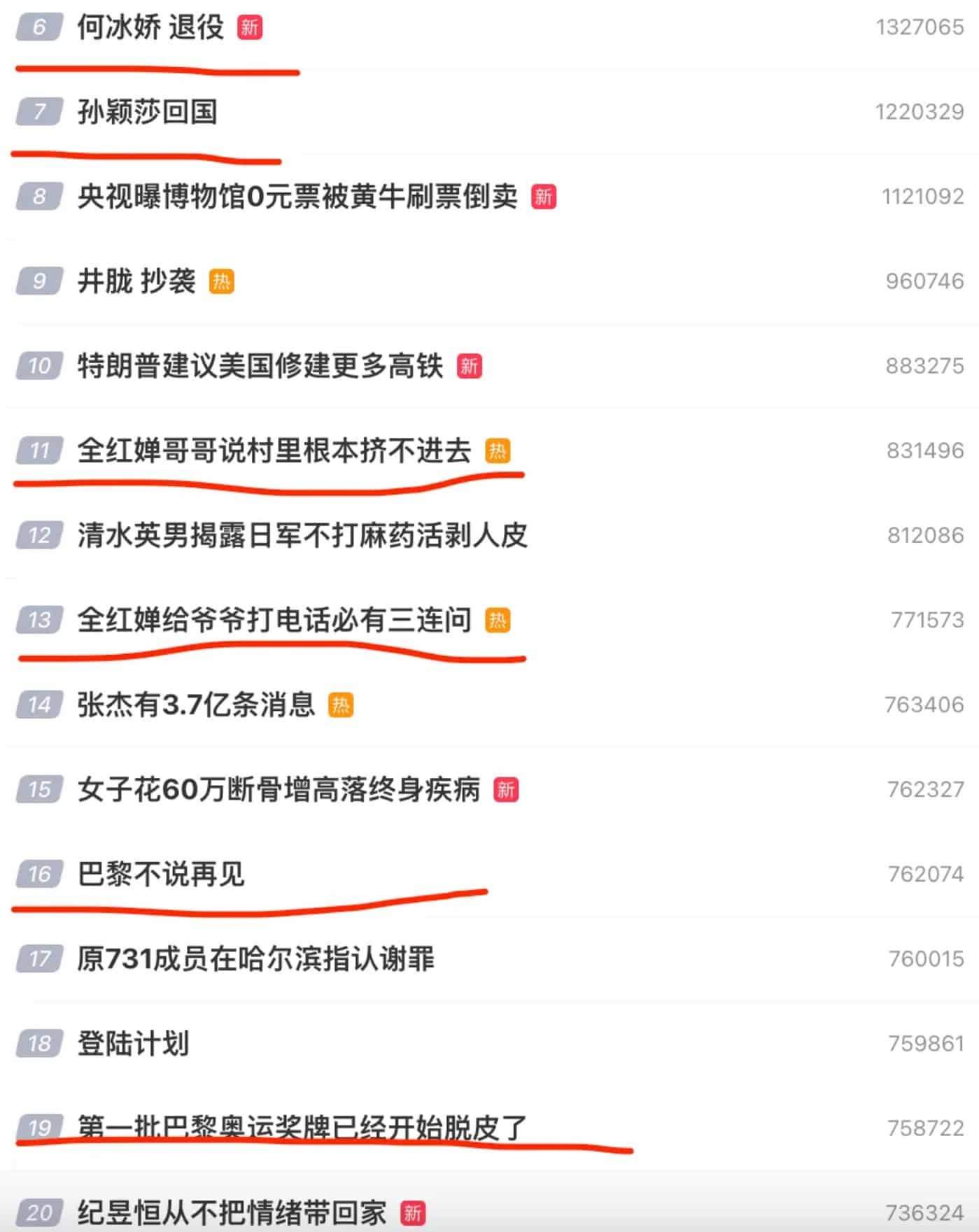 全红婵的冠军效应