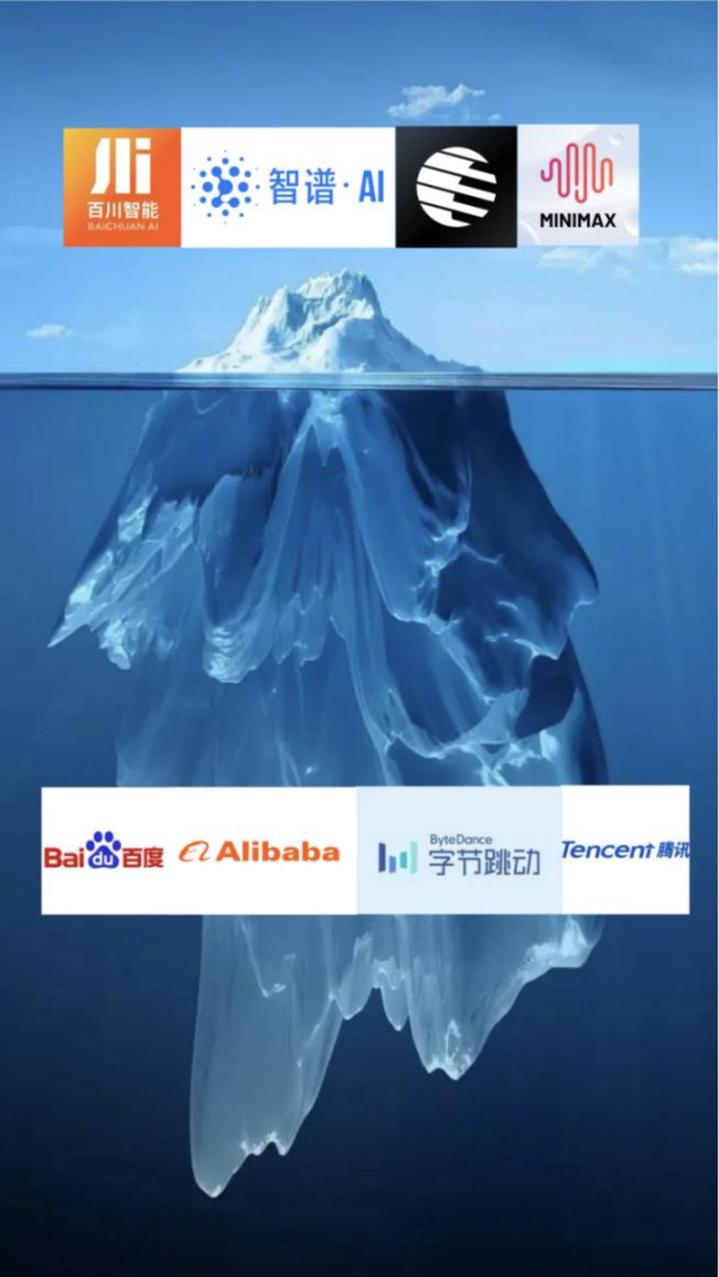 大模型厂商，寻找赚钱「搭子」