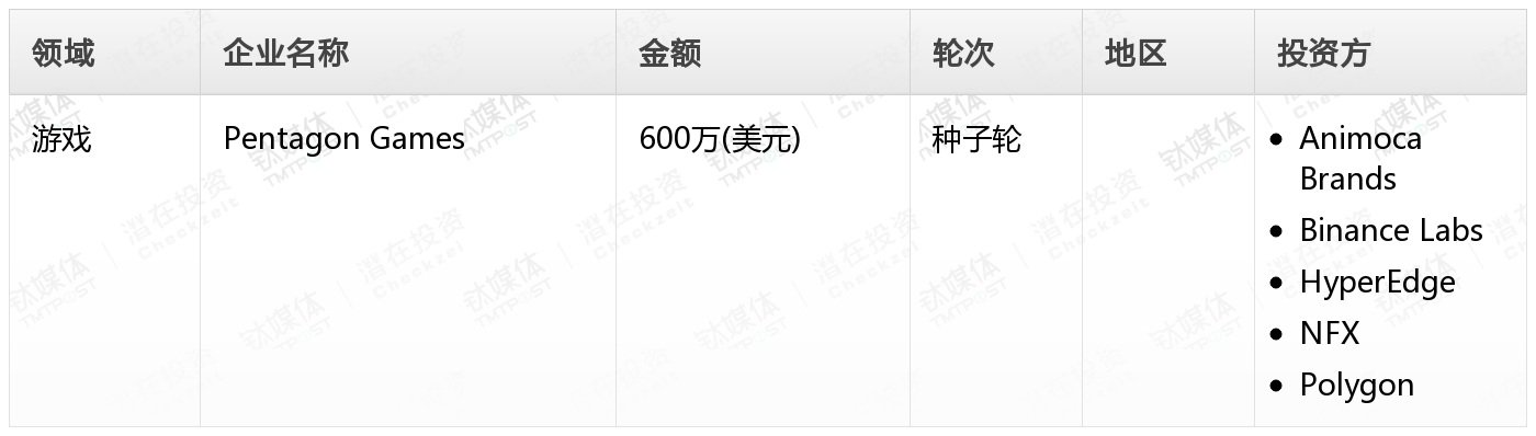金桂财经Pro创投周报：第34周收录46起融资事件