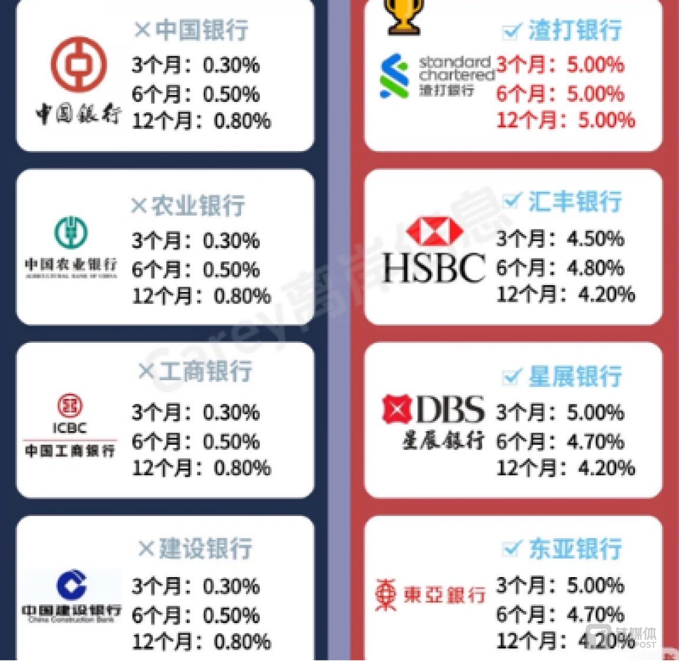 图片来源 @小红书