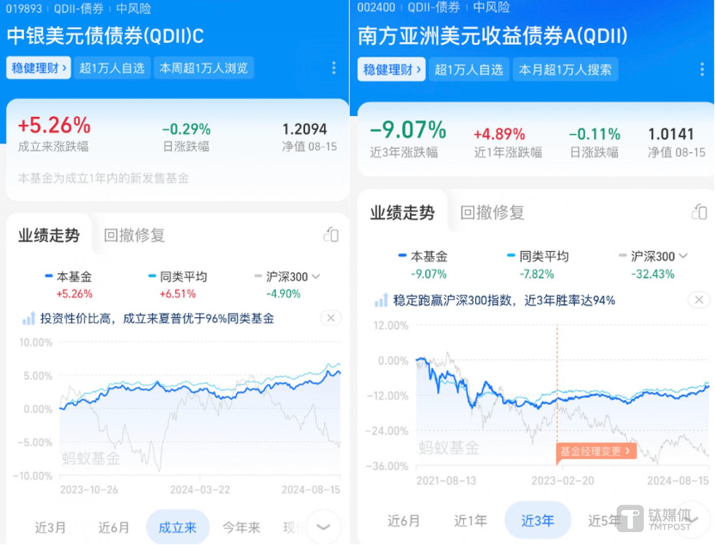 图片来源 @支付宝