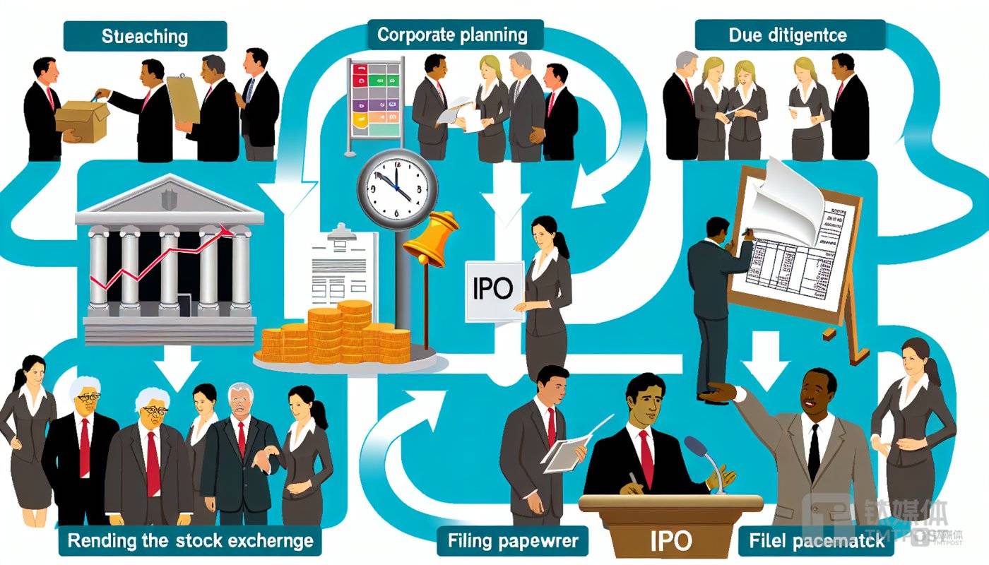 天工股份：「救世主」突降，到底是天使还是恶魔？｜IPO观察