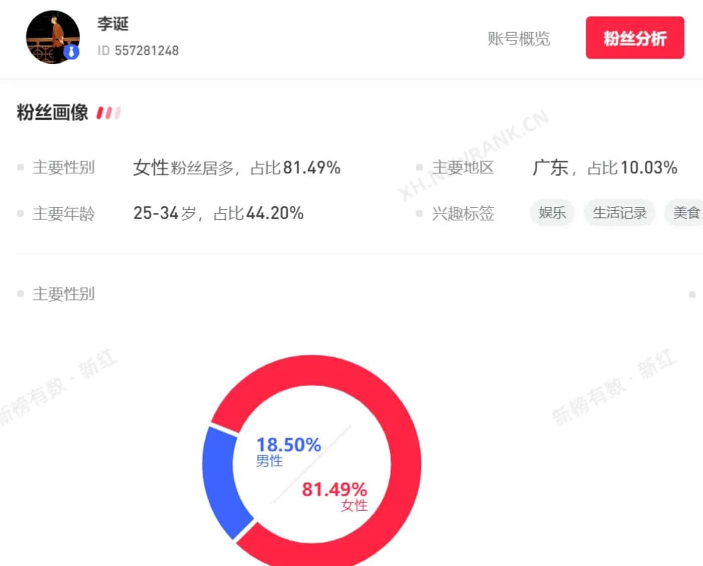 逃过了董宇辉的直播间，没逃过李诞的