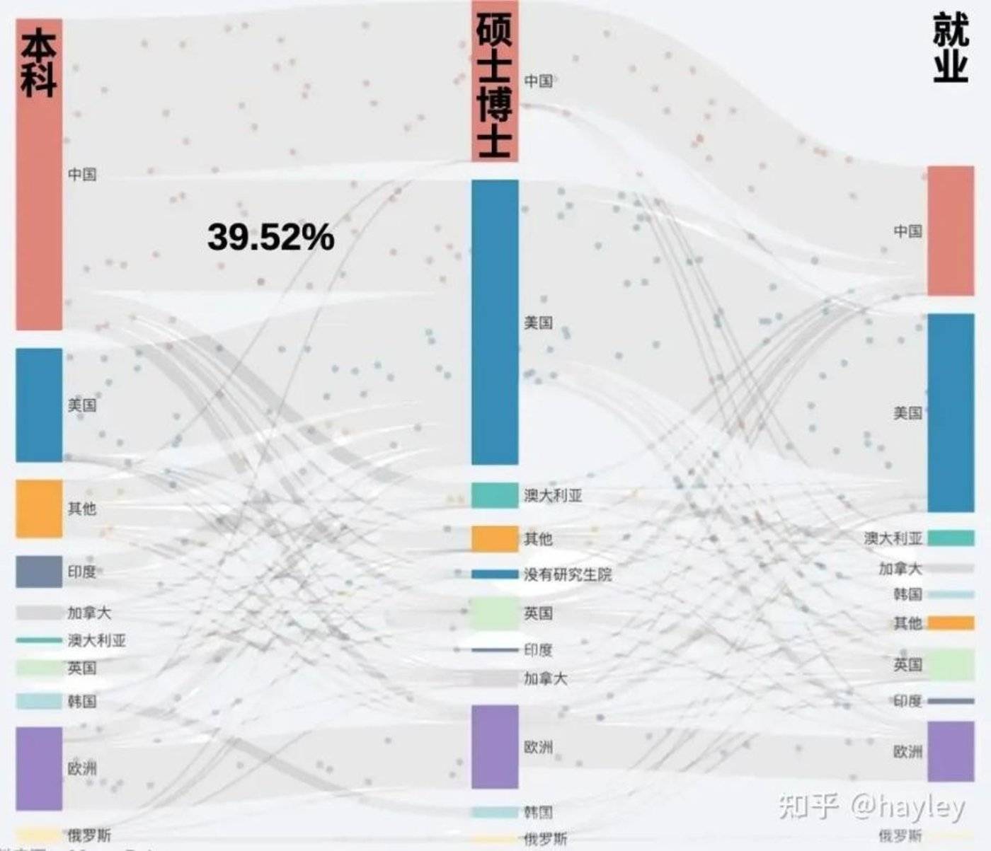 「创造市场」与「算法进化」，中美AI竞速的岔路口