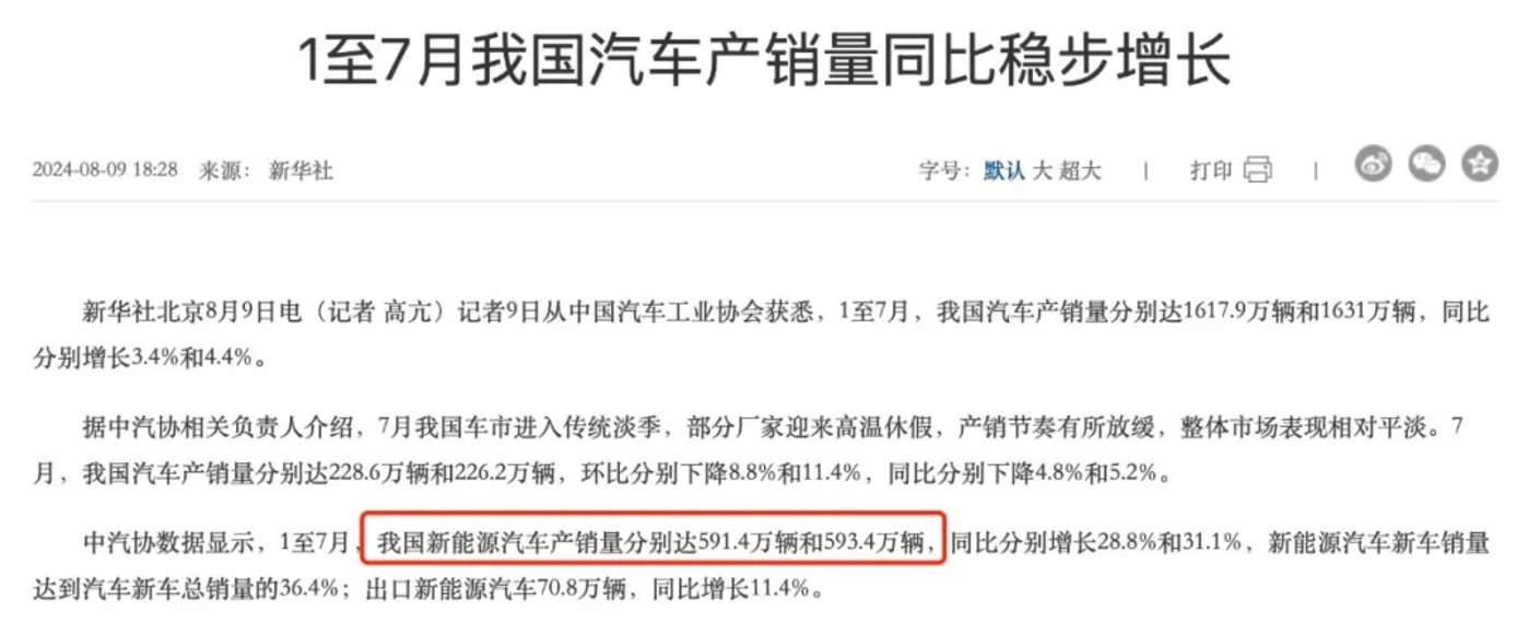 钓鱼、旅拍，新能源车还有哪些赛道未被挖掘？