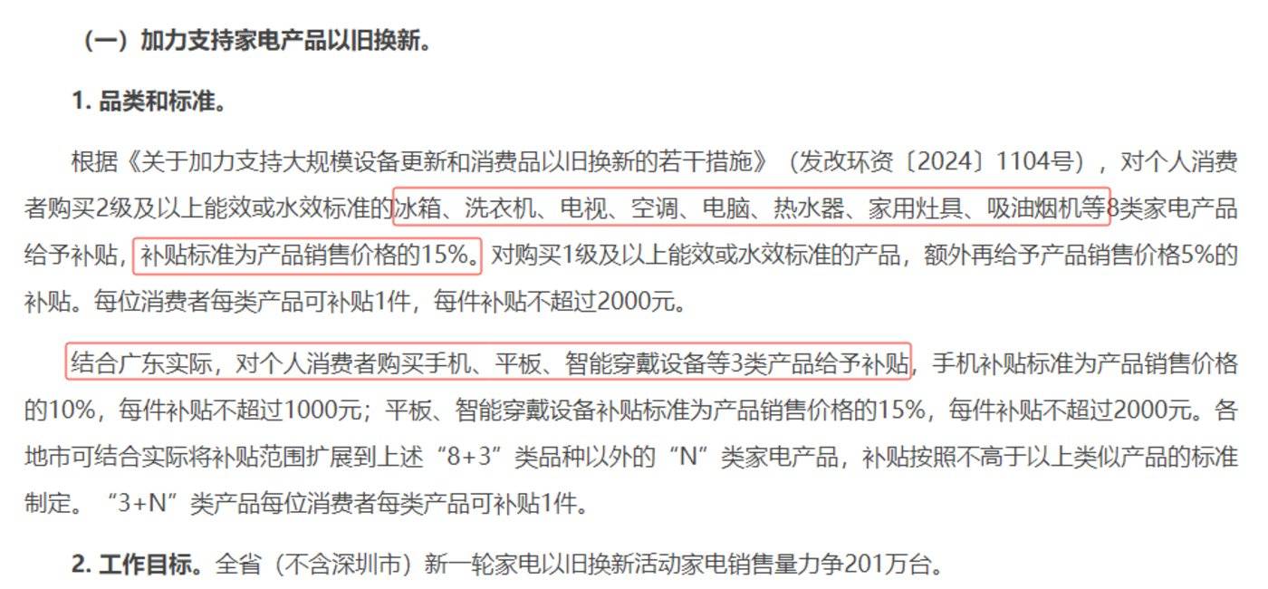 开卷拼多多，以旧换新才是真「百亿补贴」？