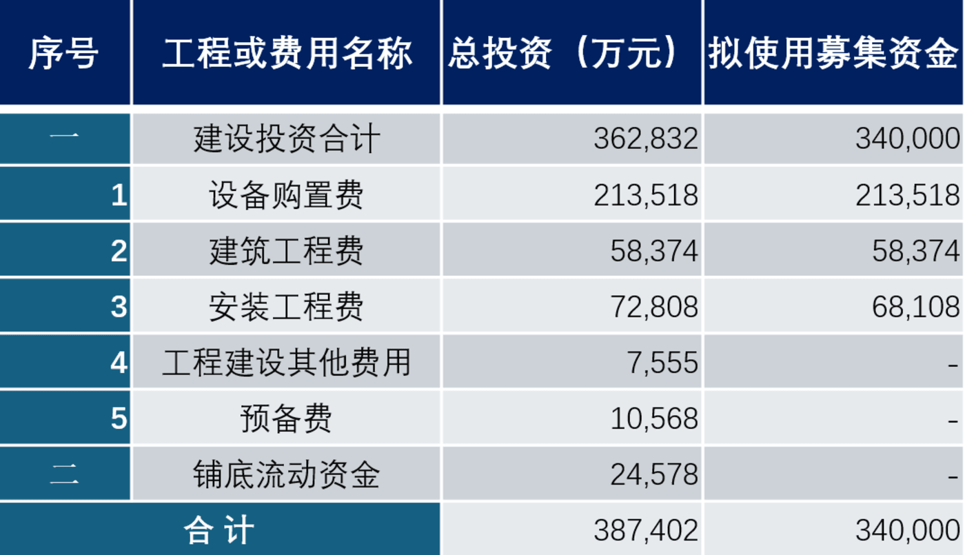 光伏产业淘汰赛：地方政府与企业的拉锯战