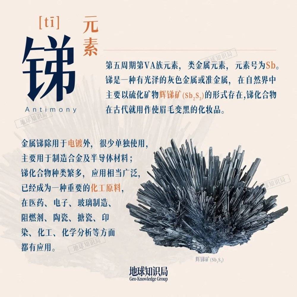 中国，又增加一项出口管制