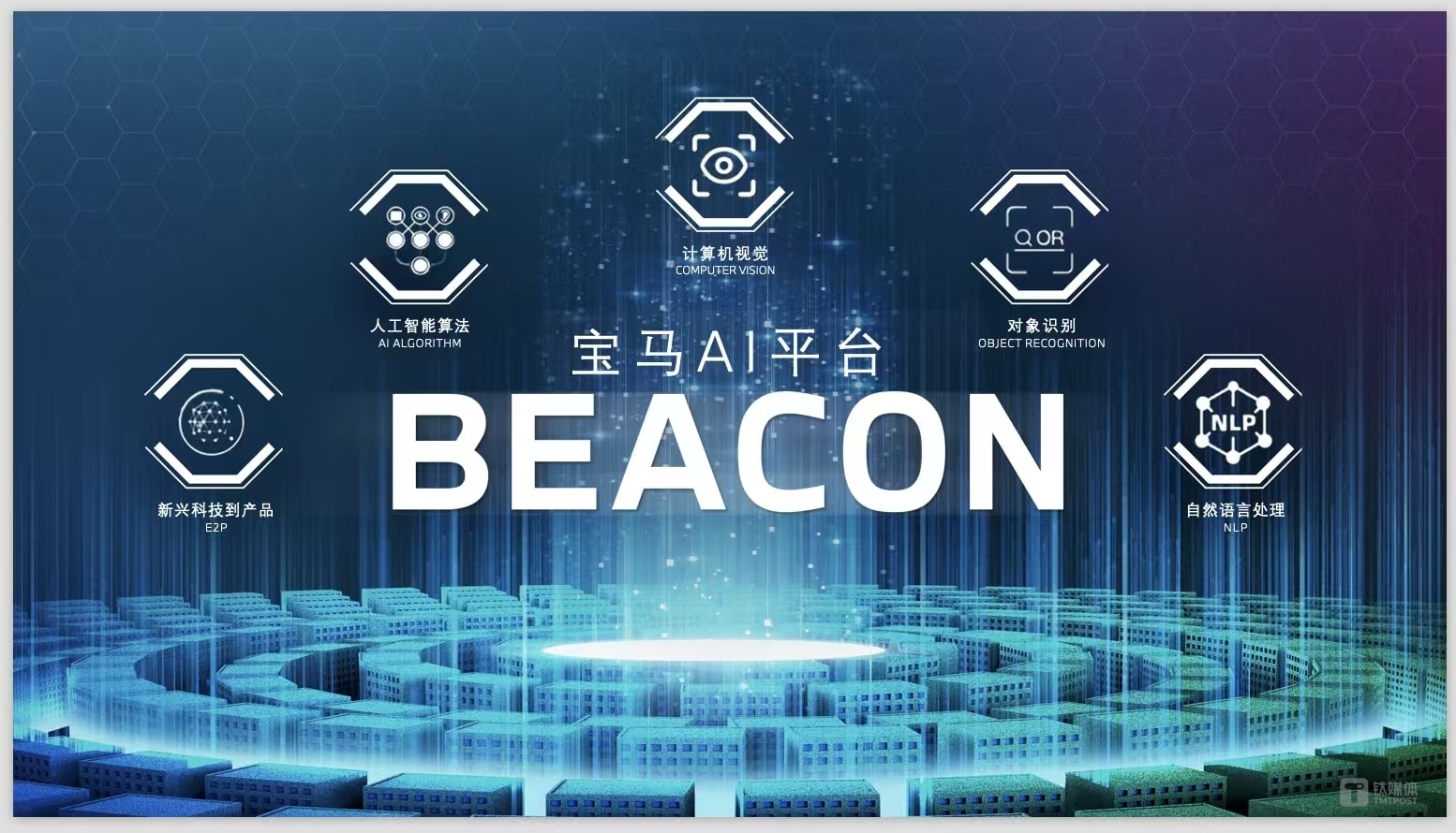 传统豪华的新战场：宝马在华推出360度全链AI战略