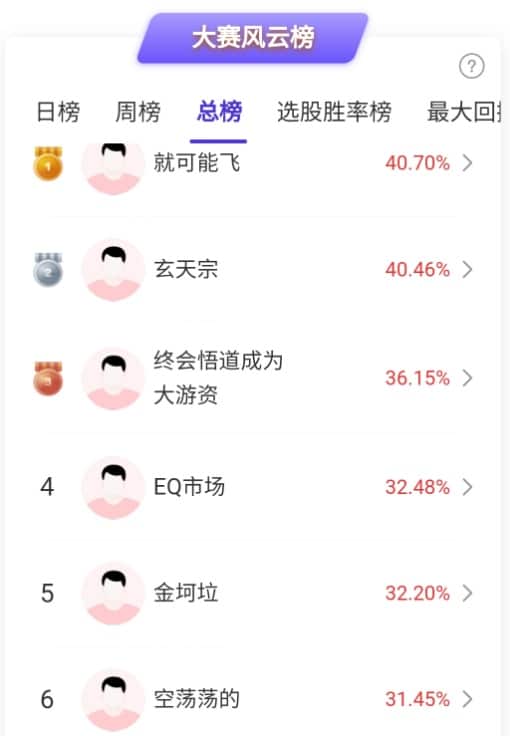 美股纳指周五大跌,A股出现抄底良机?黄金白银稀土逆势拉升,高手这样看!