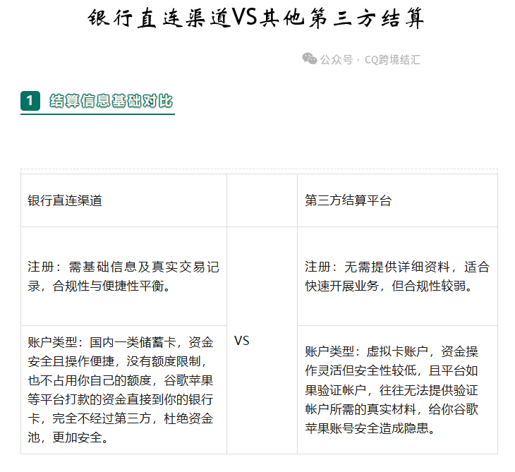 Adsense，admob，play 的资金结算；银行直连 VS 其他第三方结算，有哪些优势