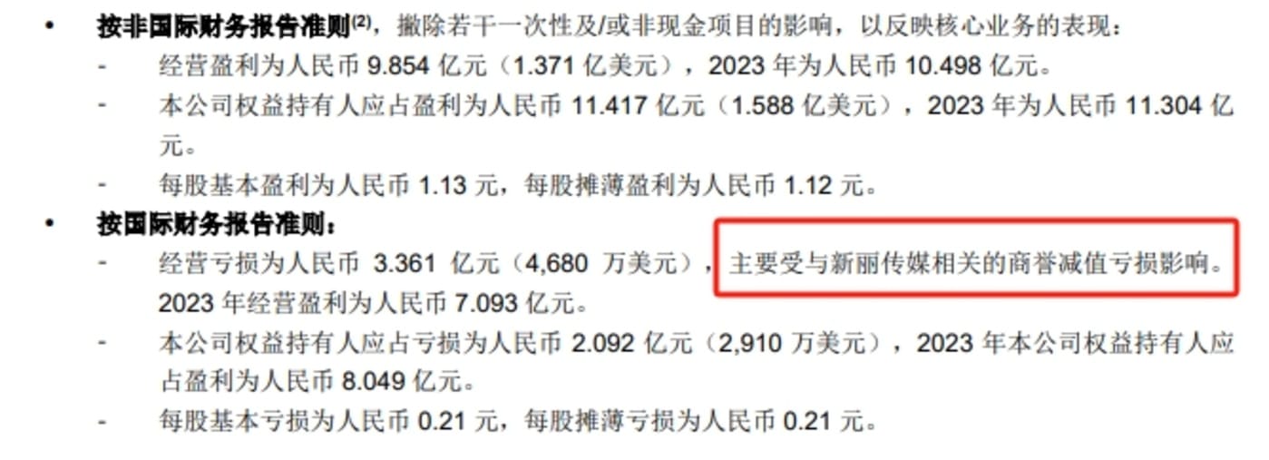从年头「爆」到年尾，新丽传媒为何仍然不被看好？