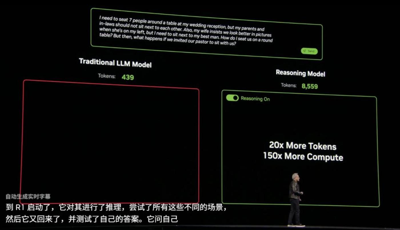 英伟达的「算力信仰」保卫战