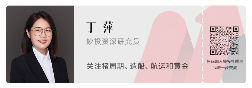 美国正在酝酿一场衰退