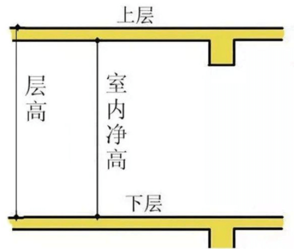 大城市的矮子房，终于有人管了