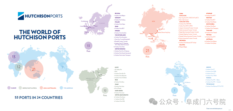 如何看待李嘉诚出售港口？