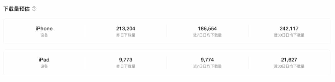 腾讯有没有AGI理想