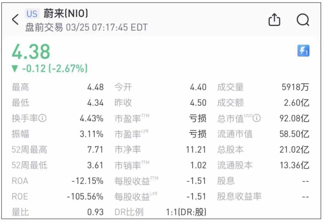 放狠话要盈利的李斌，必须拿出点真本事