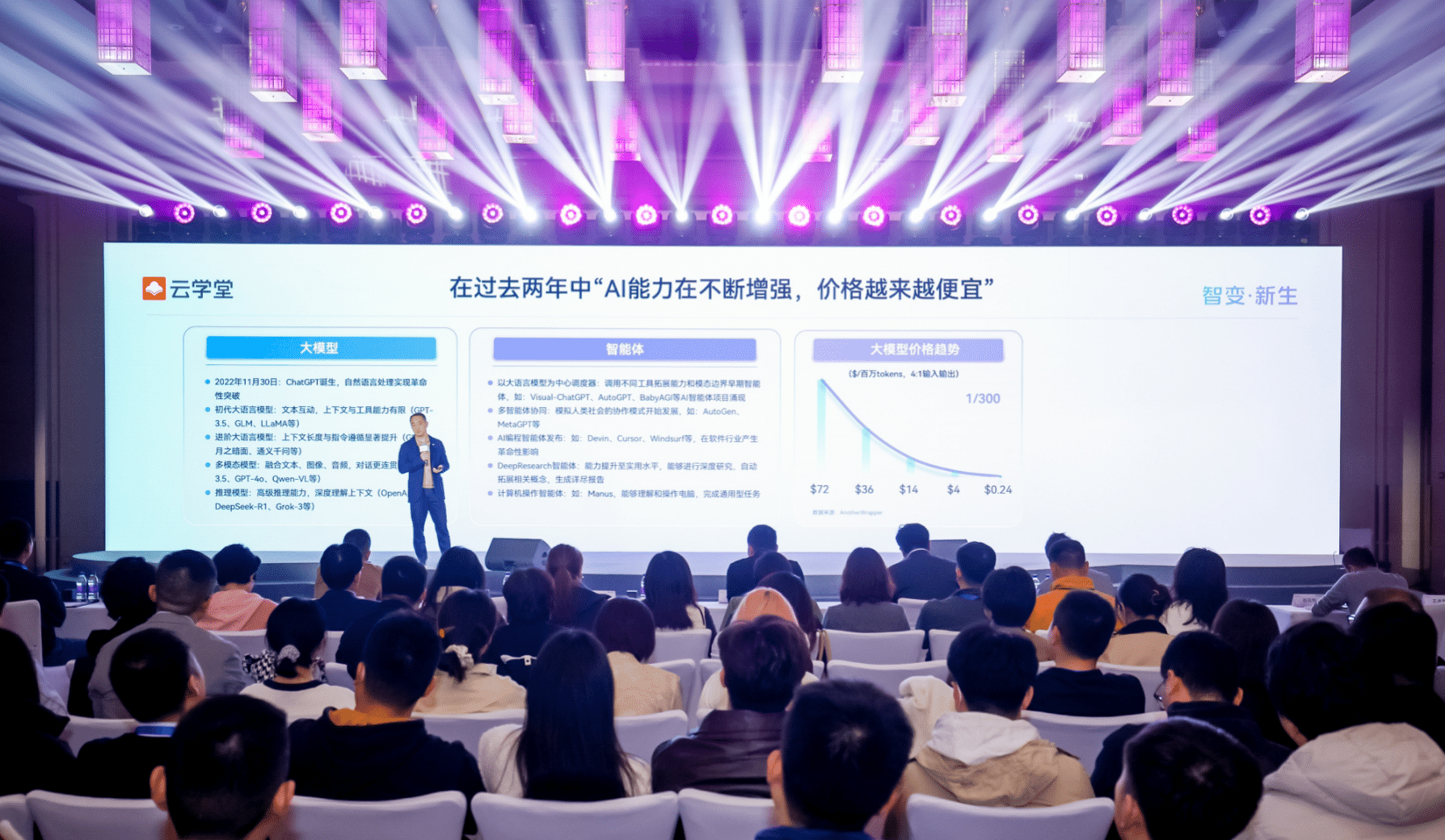 云学堂更名为绚星智慧科技，推出四项AI产品及服务 | 科技前线