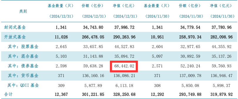 银行发力债券做市交易调查：盘活债市流动性与提升报价交易效率，价格发现与优质品种挖掘能力「快步疾进」