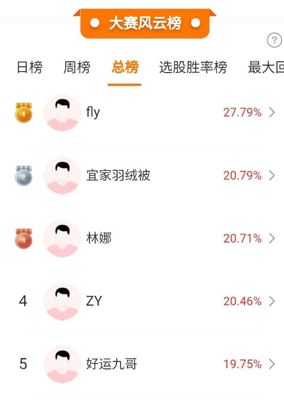 高标股跌停，多只机器人概念股涨停！特斯拉人形机器人年底量产？