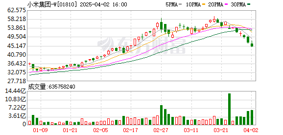 透视小米SU7事故：为什么？谁的错？怎么办？