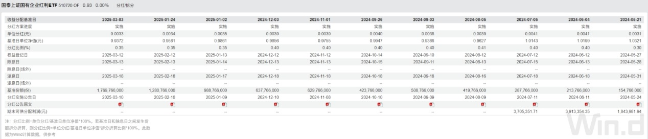 生物医药爆发，沪指半日涨幅近0.6%
