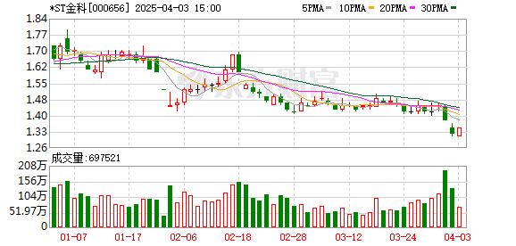 太突然！重庆知名地产大佬被立案调查！本人道歉：深刻吸取教训！