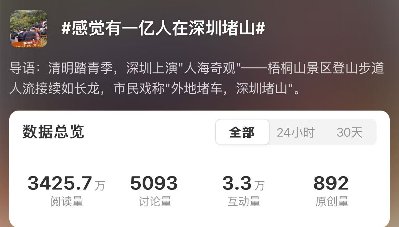 不调休的清明假期火了：「堵山」成了名场面，银发族订单大涨，年轻人「拼假」偏爱日韩跨境游