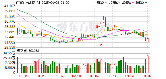 欧盟关税反击清单文件曝光 忌惮特朗普反扑威士忌未被列入