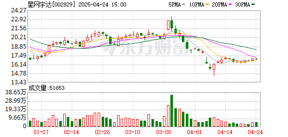老牌汽车大省加码机器人！创新中心牵手上市公司 距批复成立刚满一周