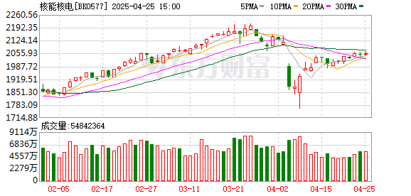 国常会：决定核准浙江三门三期工程等核电项目