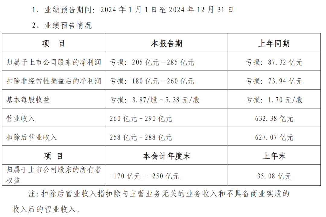 CFF20LXzkOzIgRe4uqauJ6Nx3Mu8NPaJBdK7nm0Y9jeCDzaABsjVLVVziaKbVQiatHu1nPzhWxS9YQKsDxh68qCA.png