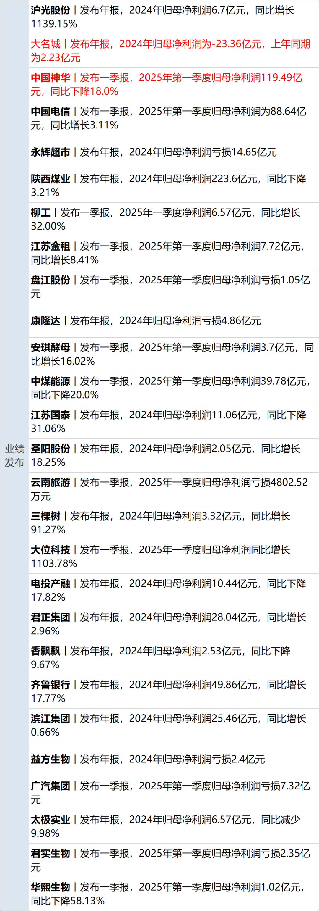 CFF20LXzkOzYgSEiaOO5TPWmy7dIBAFTFeuXMY9KrczCUWicAnnibfAQ5rPHazldjXibRzz6onTD7oUIF8N7e4nQAw.png