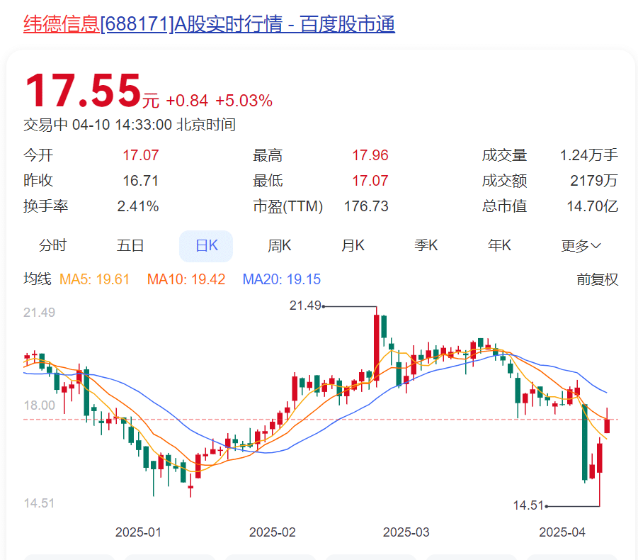 去年净利360万元、净资产为负的企业，上市公司给出1.5亿元估值，注资拿下多数股权！这笔账是怎么算的？