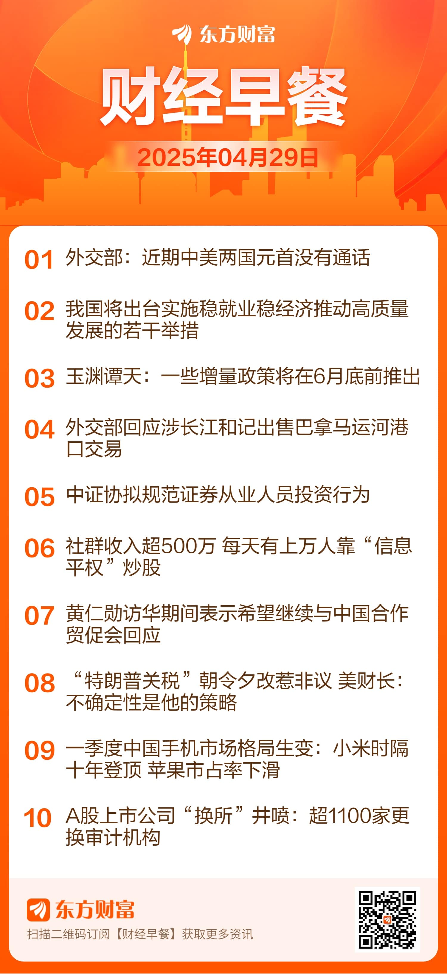 东方财富财经早餐 4月29日周二