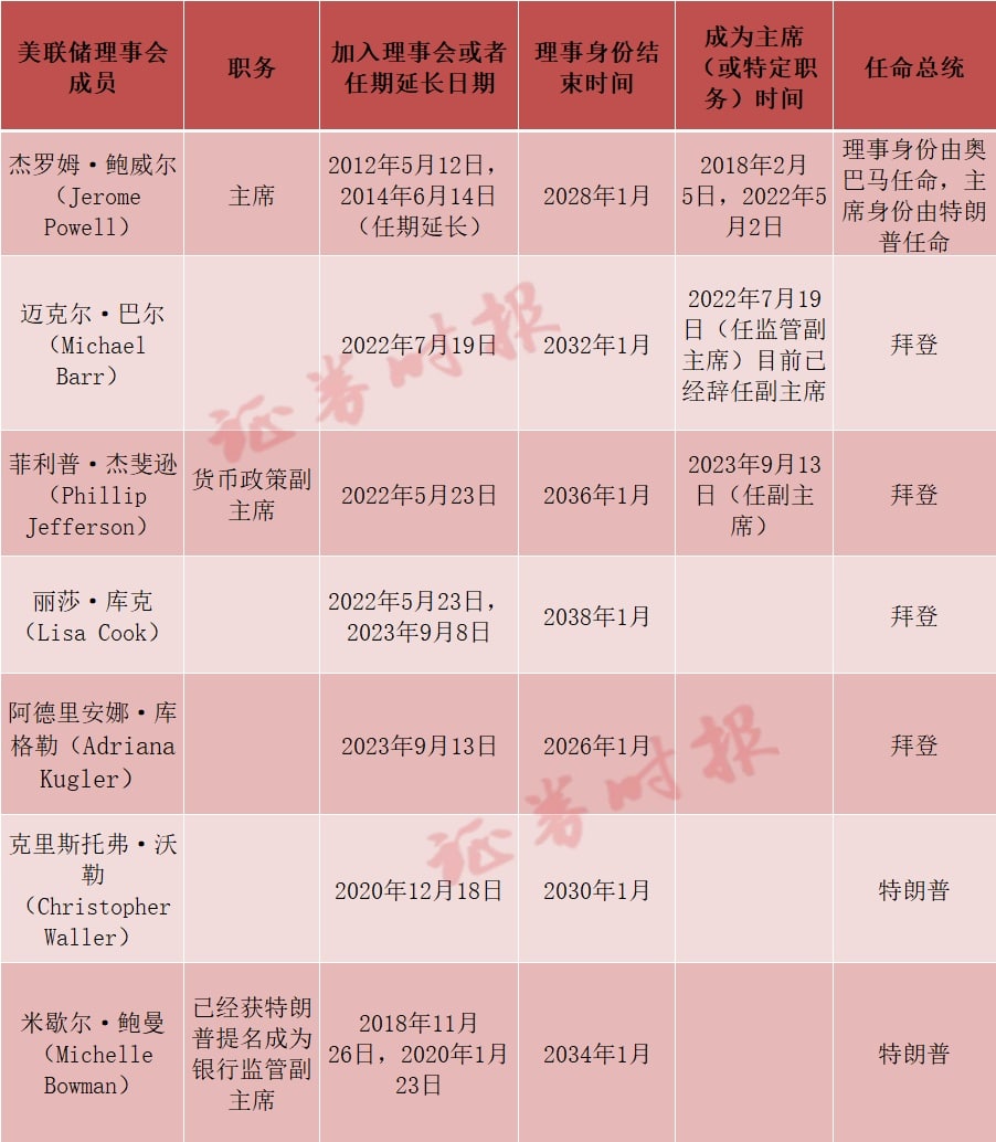 45428beb2c2aff590d08c36e003c960.png