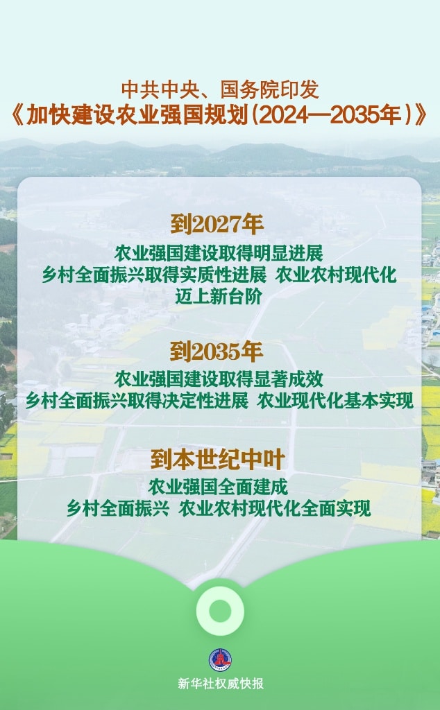 中共中央、国务院印发《加快建设农业强国规划（2024-2035年）》