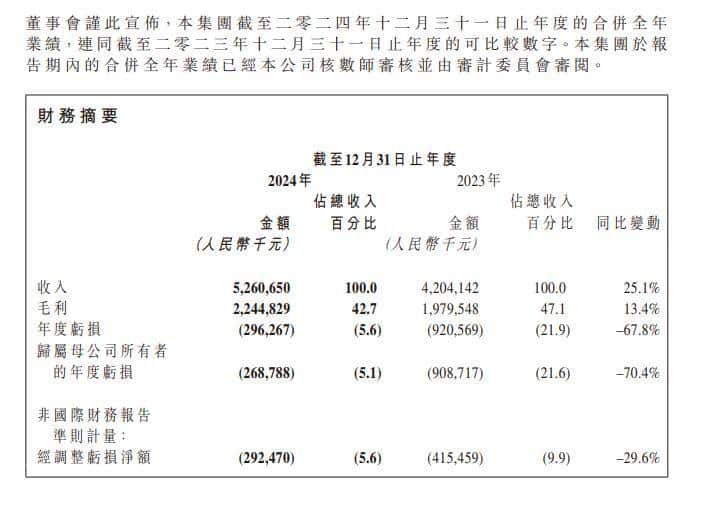 第四范式董事会主席戴文渊：Agent落地先要考虑能为产业创造多大价值