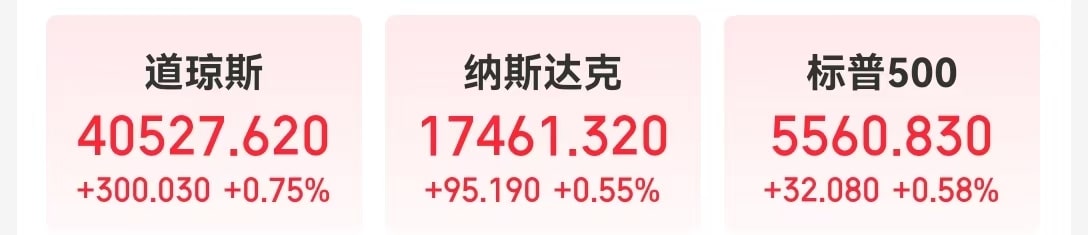 道指、标普500指数六连涨，特斯拉市值一夜增加超1400亿元！特朗普政府对亚马逊发起猛烈抨击，发生了什么？